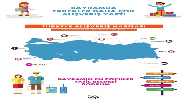 Erkekler Ezber Bozdu: Alışverişte Kadınları Solladı